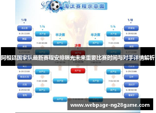 阿根廷国家队最新赛程安排曝光未来重要比赛时间与对手详情解析 阿根廷国家队最新赛程安排曝光未来重要比赛时间与对手详情解析